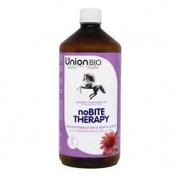 NoBite θεραπεία